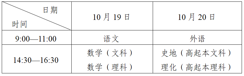 四川省2024年成人高考温馨提示